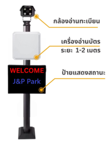 ไม้กั้น ไม้กั้นรถ ไม้กั้นรถยนต์ ทันสมัย J&P Park